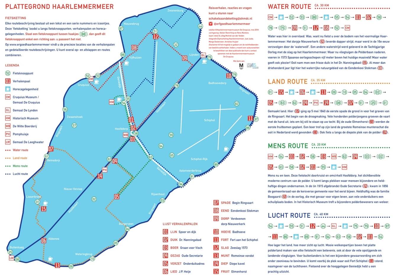 Fietskaart Verhalenpalen Haarlemmermeer