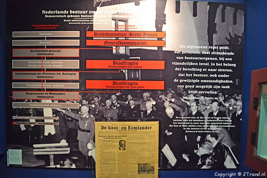 Nederland in de Tweede Wereldoorlog in het Verzetsmuseum in Amsterdam