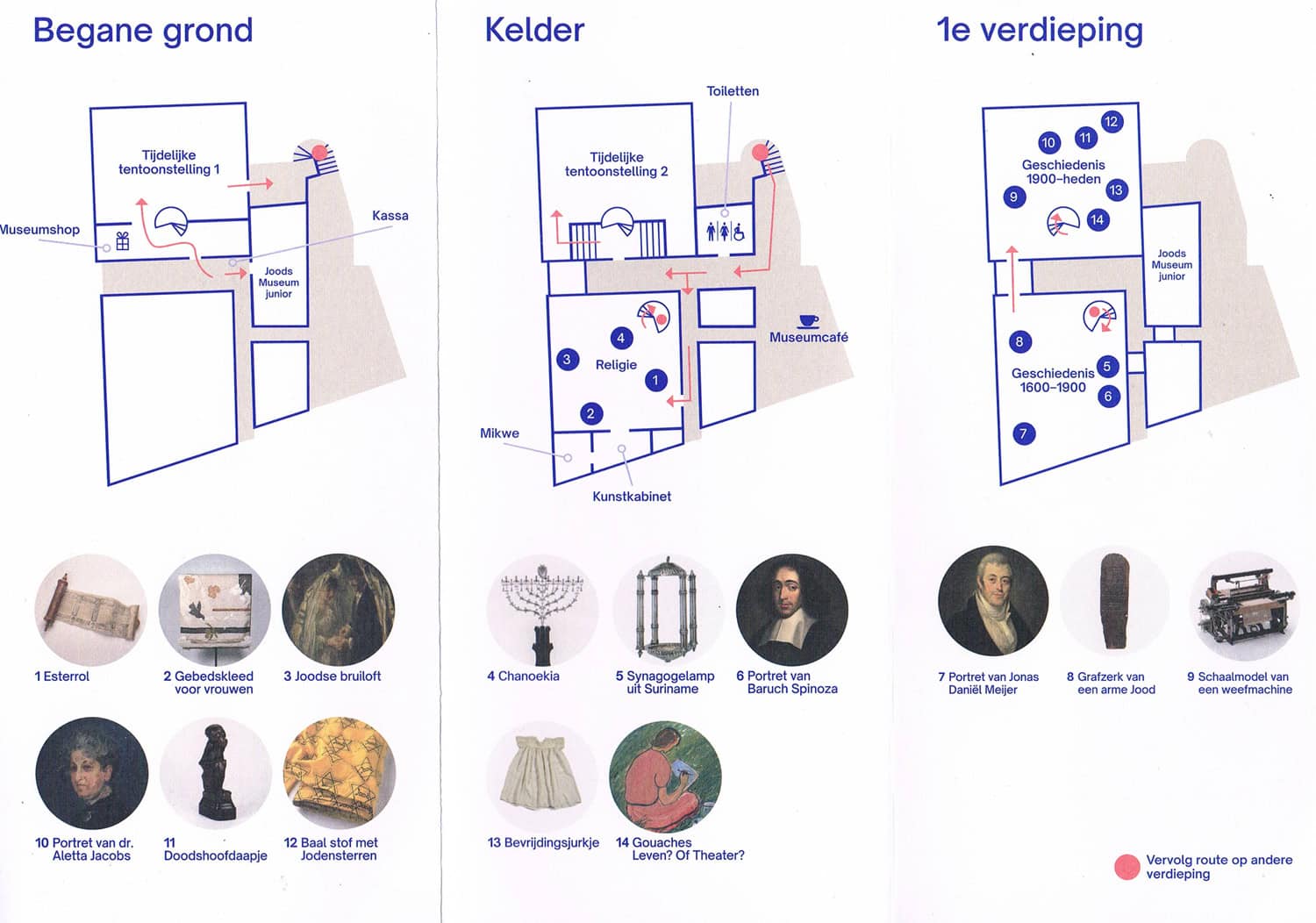 Plattegrond van het Joods Museum in Amsterdam